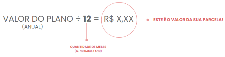 Tem multa? Saiba se você será cobrado por cancelar assinatura da